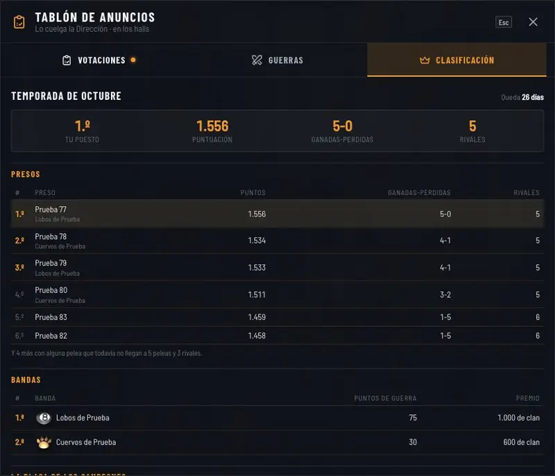 La clasificación de la temporada en el tablón del hall